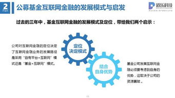 公募基金互聯(lián)網(wǎng)金融業(yè)務發(fā)展的大趨勢分析