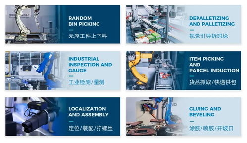 梅卡曼德完成C輪融資，持續(xù)深耕AI工業(yè)機器人領域