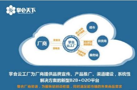 全力備戰(zhàn)'春雷行動(dòng)' 掌合云工廠攜百家廠商春季獻(xiàn)禮，助力金融業(yè)務(wù)創(chuàng)新發(fā)展