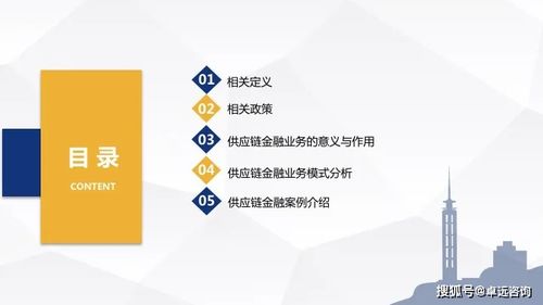 城投企業(yè)如何破局供應鏈金融 轉型路徑與風險管控